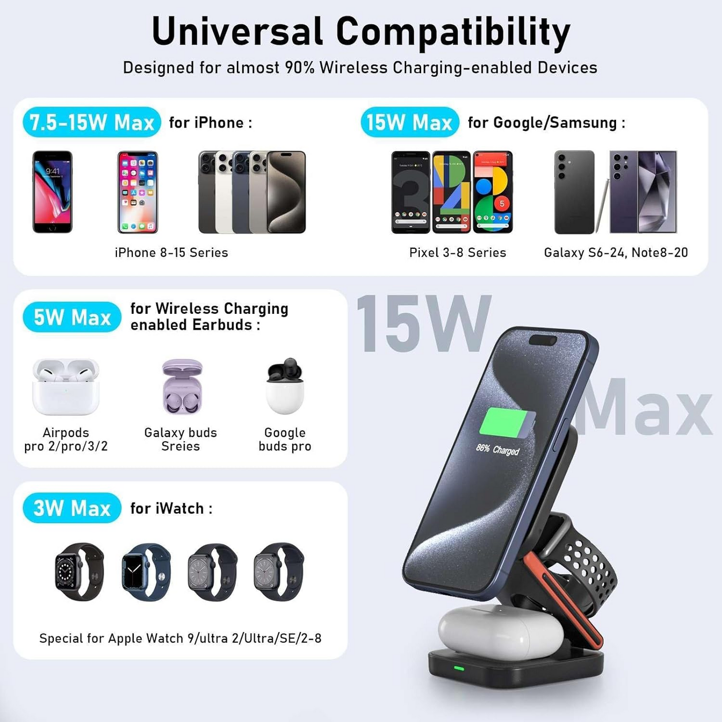 3 in 1 Wireless Compact Charger 15W Fast Charging Station Compatible with iPhone , AirPods and iWatch