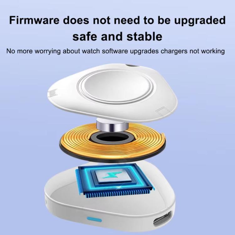 Magnetic Wireless Charger for Apple Watch USB-C, Portable Smart Watch Wireless Charger