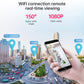 WiFi Wireless 1080P Network security Camera Wide-angle Recorder (Black)