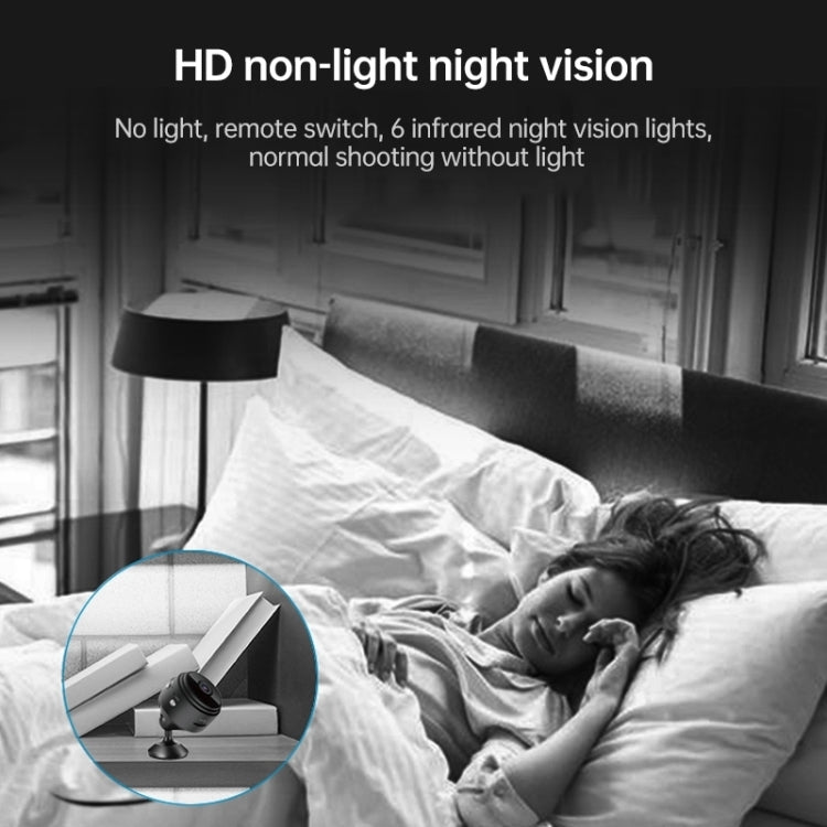 WiFi Wireless 1080P Network security Camera Wide-angle Recorder (Black)