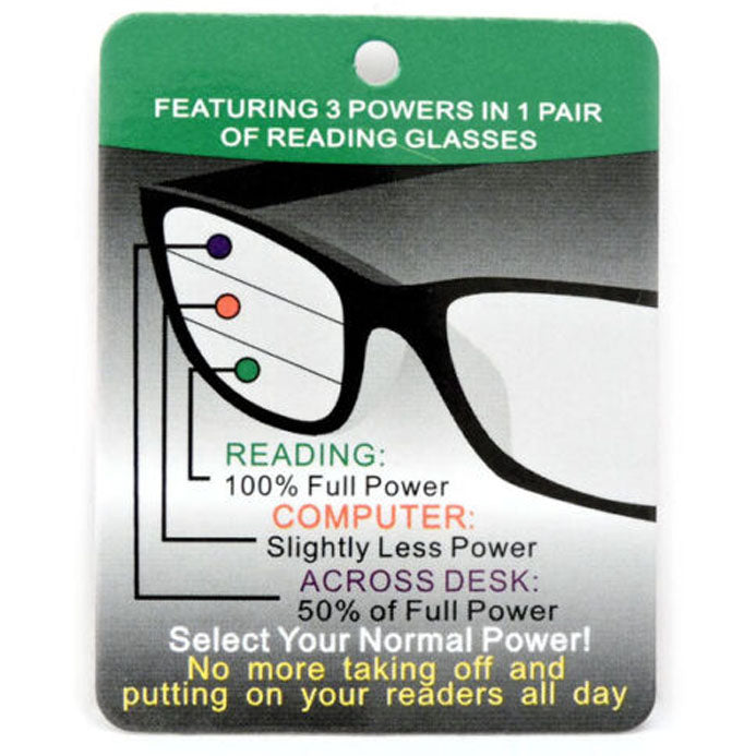 Reading Glasses TriFocal Lenses Progressive Readers